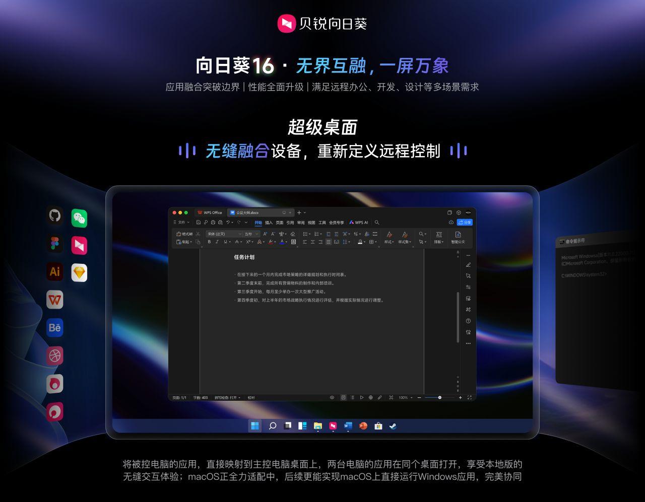 远程办公趋势
